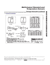 浏览型号MAX1668-MAX1989的Datasheet PDF文件第17页