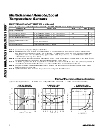 浏览型号MAX1668-MAX1989的Datasheet PDF文件第4页