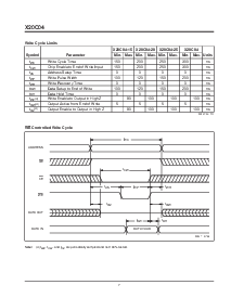 浏览型号X20C04DI-20的Datasheet PDF文件第7页