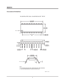 浏览型号X22C10SM的Datasheet PDF文件第11页