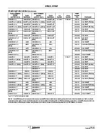 浏览型号X5043V14I-4.5A的Datasheet PDF文件第4页