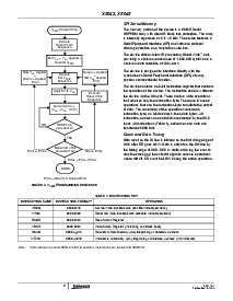 浏览型号X5043S8I-2.7的Datasheet PDF文件第8页