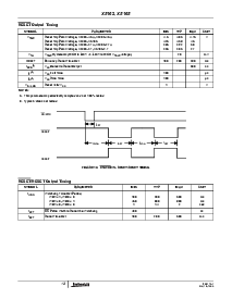 浏览型号X5163S8I-2.7的Datasheet PDF文件第13页