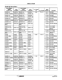 浏览型号X5325V14-2.7的Datasheet PDF文件第2页