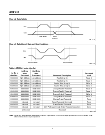 ͺ[name]Datasheet PDFļ4ҳ