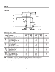 浏览型号X84041S-3的Datasheet PDF文件第8页