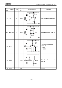 浏览型号CXA1553P的Datasheet PDF文件第4页