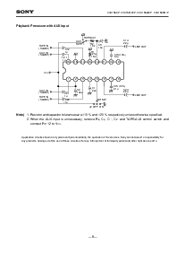 浏览型号CXA1553P的Datasheet PDF文件第8页