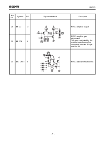 浏览型号CXA2581N的Datasheet PDF文件第8页