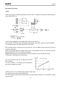 浏览型号CXA2581N的Datasheet PDF文件第9页