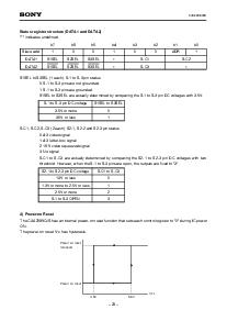 浏览型号CXA2089Q的Datasheet PDF文件第23页
