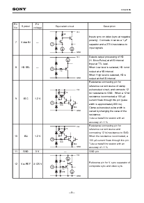 浏览型号CXA2016S的Datasheet PDF文件第3页