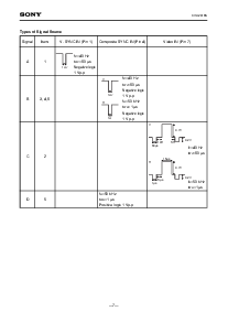 浏览型号CXA2016S的Datasheet PDF文件第7页