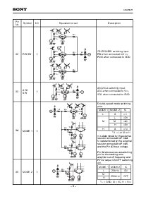 ͺ[name]Datasheet PDFļ8ҳ