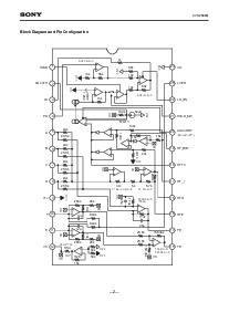 ͺ[name]Datasheet PDFļ2ҳ