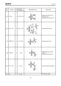 浏览型号CXA2112R的Datasheet PDF文件第6页