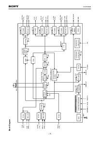 浏览型号CXA3106AQ的Datasheet PDF文件第3页