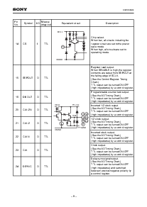 浏览型号CXA3106AQ的Datasheet PDF文件第8页