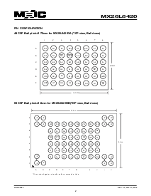 浏览型号MX26L6420XBC-90的Datasheet PDF文件第2页