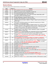 浏览型号XC18V04VQ44C的Datasheet PDF文件第20页