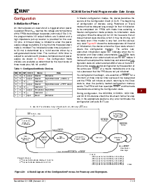 浏览型号XC3030A-7PC84I的Datasheet PDF文件第17页