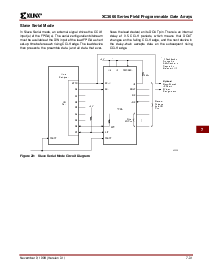 浏览型号XC3030A-6VQ100C的Datasheet PDF文件第29页