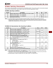 浏览型号XC3064A-7PC84C的Datasheet PDF文件第45页