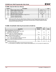 浏览型号XC3064A-7PC84C的Datasheet PDF文件第46页
