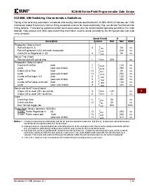 浏览型号XC3064A-7PC84C的Datasheet PDF文件第49页