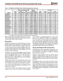 浏览型号XC4005XL-3VQ100M的Datasheet PDF文件第2页