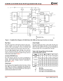 浏览型号XC4005XL-3VQ100M的Datasheet PDF文件第6页