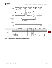 浏览型号XC5202的Datasheet PDF文件第41页