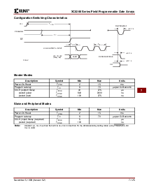 浏览型号XC5202的Datasheet PDF文件第43页