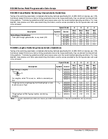 浏览型号XC5202的Datasheet PDF文件第46页