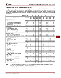 浏览型号XC5202的Datasheet PDF文件第47页