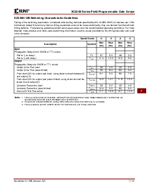 浏览型号XC5202的Datasheet PDF文件第49页