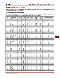 浏览型号XC5202的Datasheet PDF文件第51页