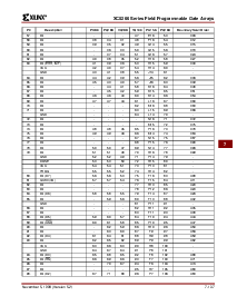 浏览型号XC5202的Datasheet PDF文件第55页
