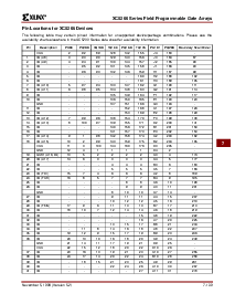 浏览型号XC5202的Datasheet PDF文件第57页