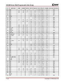 浏览型号XC5202的Datasheet PDF文件第58页