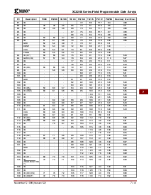 浏览型号XC5202的Datasheet PDF文件第59页