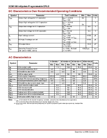 浏览型号XC95108-10PQ100C的Datasheet PDF文件第4页