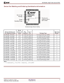 浏览型号XC95144XL-7TQ100I的Datasheet PDF文件第9页