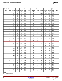 ͺ[name]Datasheet PDFļ6ҳ