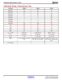 ͺ[name]Datasheet PDFļ8ҳ