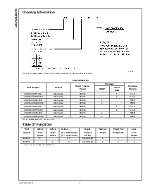 浏览型号LM3704XCMM-308的Datasheet PDF文件第4页