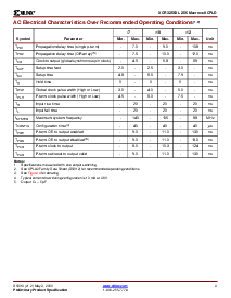 浏览型号XCR3256XL-7PQ144C的Datasheet PDF文件第3页