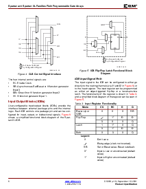 浏览型号XCS05-3PC84C的Datasheet PDF文件第6页