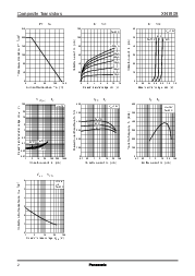 ͺ[name]Datasheet PDFļ2ҳ