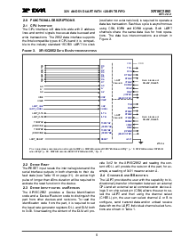 浏览型号XR16C2852IJ的Datasheet PDF文件第6页